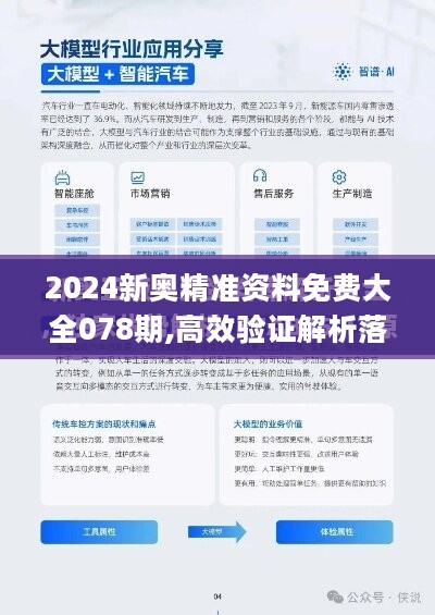 2024最新版新奥资料免费获取，高效解答与现象解析_GWU1.64.81备用版