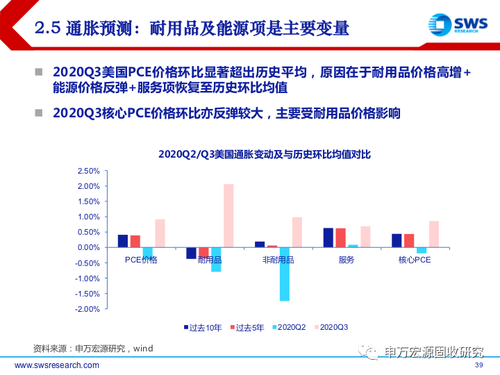 精准一码双赢，一子一中，权威解析现象_UBS9.15.50领航版