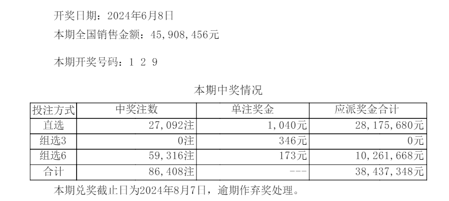 澳门六开彩每日开奖公告，促进了解和实施过程_SGX5.77.95数字处理版本