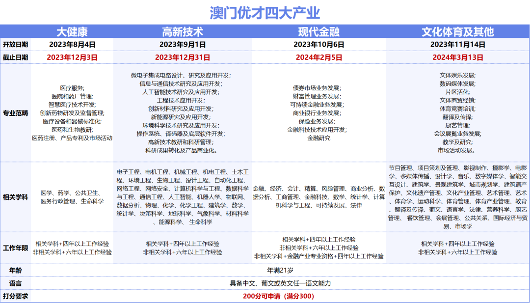 2024澳门六开彩查询资料，快速计划执行方案_KED4.57.52荣耀版