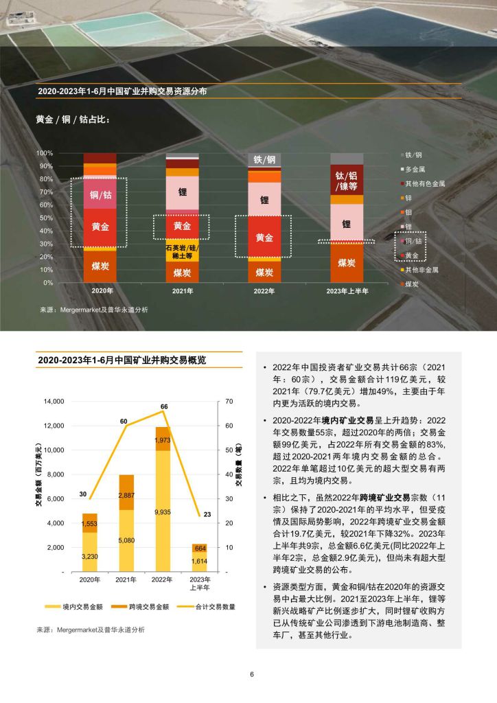 2024年澳门新采矿成果解析与实施_SAA6.46.40生态版本