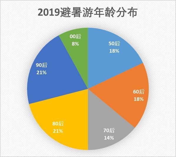 2024澳门天天彩数据解析与方案研究_SNI5.45.97终身版