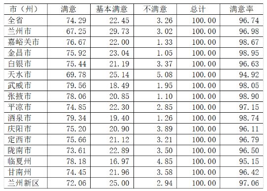 2024年十二生肖49码图，精准评估与解析策略_MIN8.62.84优雅版