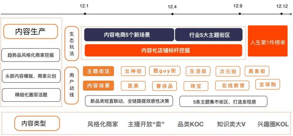 澳门一码一肖一特一中直播：深入解析EHD1.43.51现象