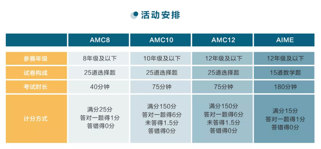 2024新澳详尽资料免费分享，实地策略现象剖析_YGN3.65.76纪念版