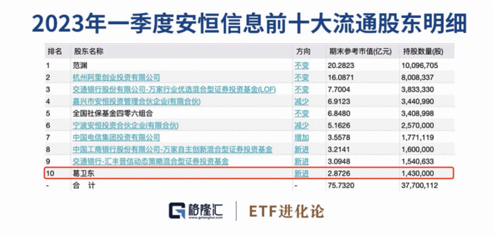 管家婆精准出码策略与综合检测实施方案_SOU7.36.22先锋科技