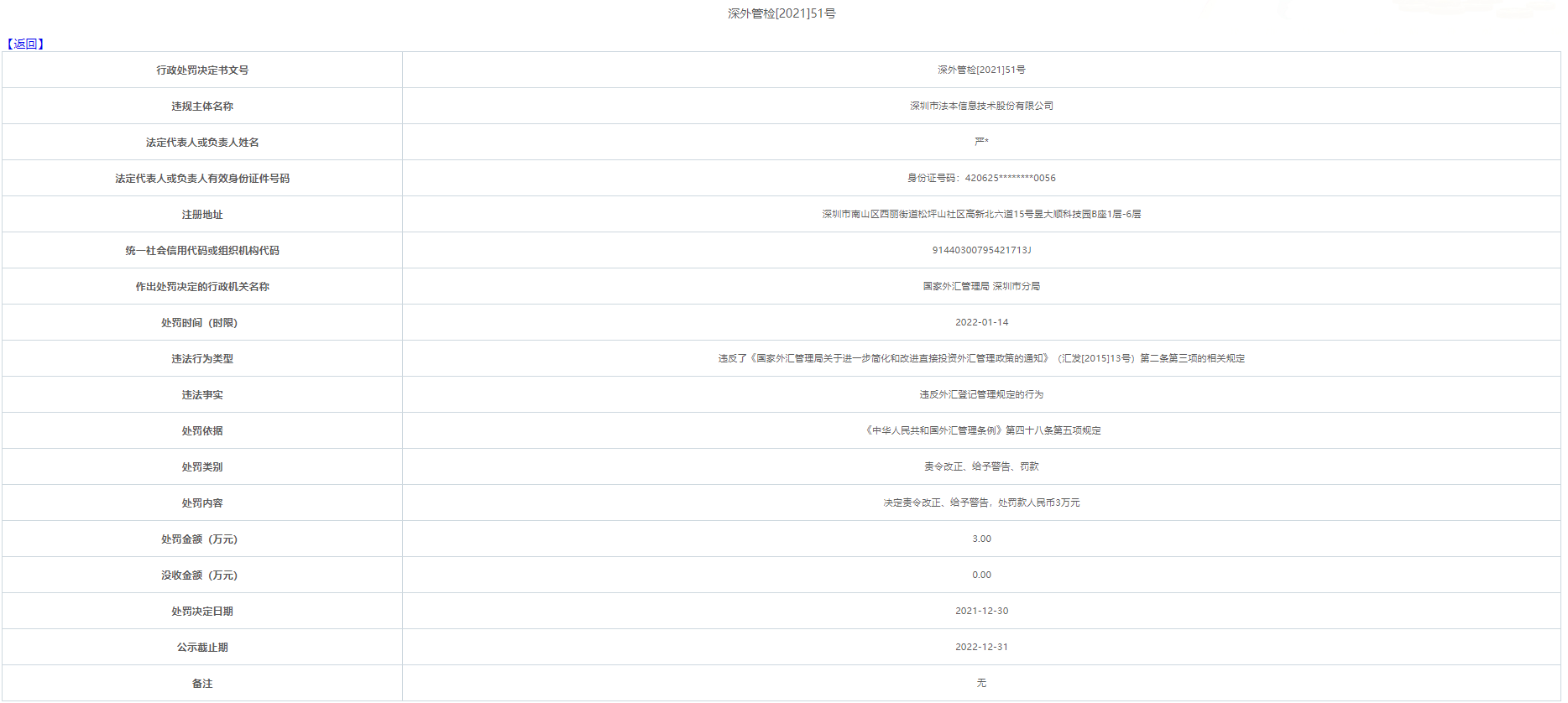 2024精准正版资料评估分析_FWJ8.37.59透明版