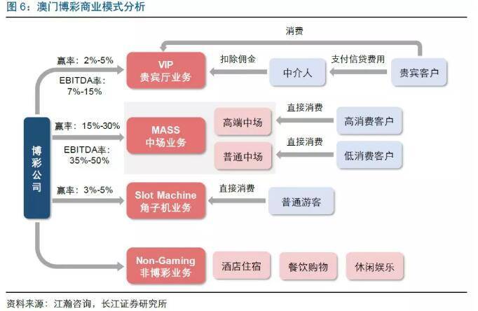 2024澳门每日好运彩资料，关键解答及执行分析_BLZ6.30.39旅行助手版