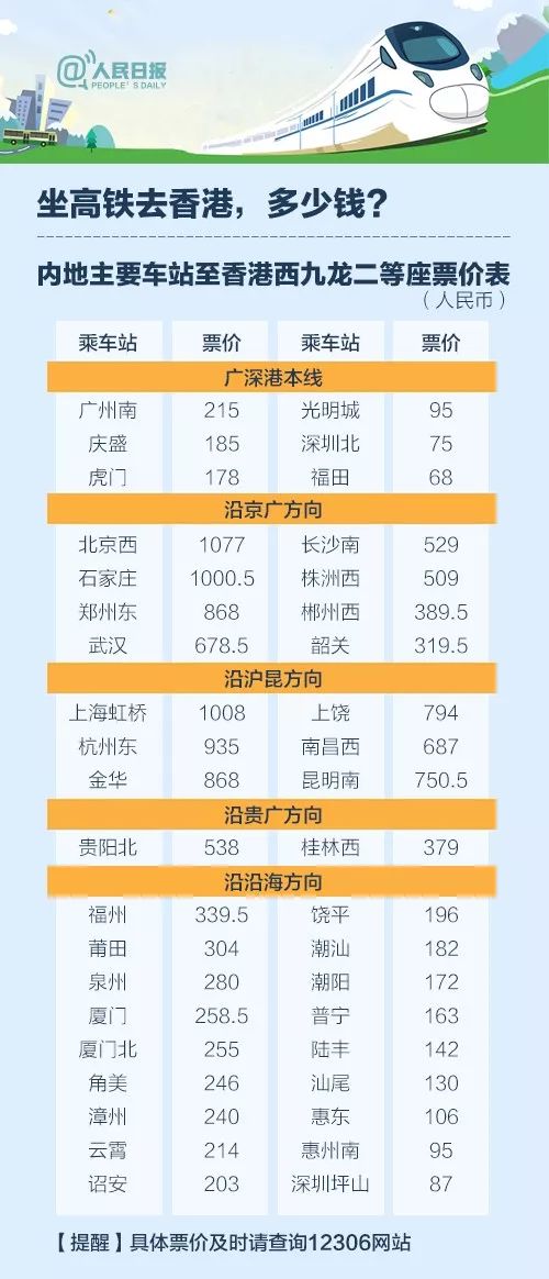 2024香港供应链执行指南，UVW8.51.25UHD最新信息