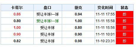 2024年新澳门开奖结果：实践经验与定义解析_ZQD1.28.73参赛版