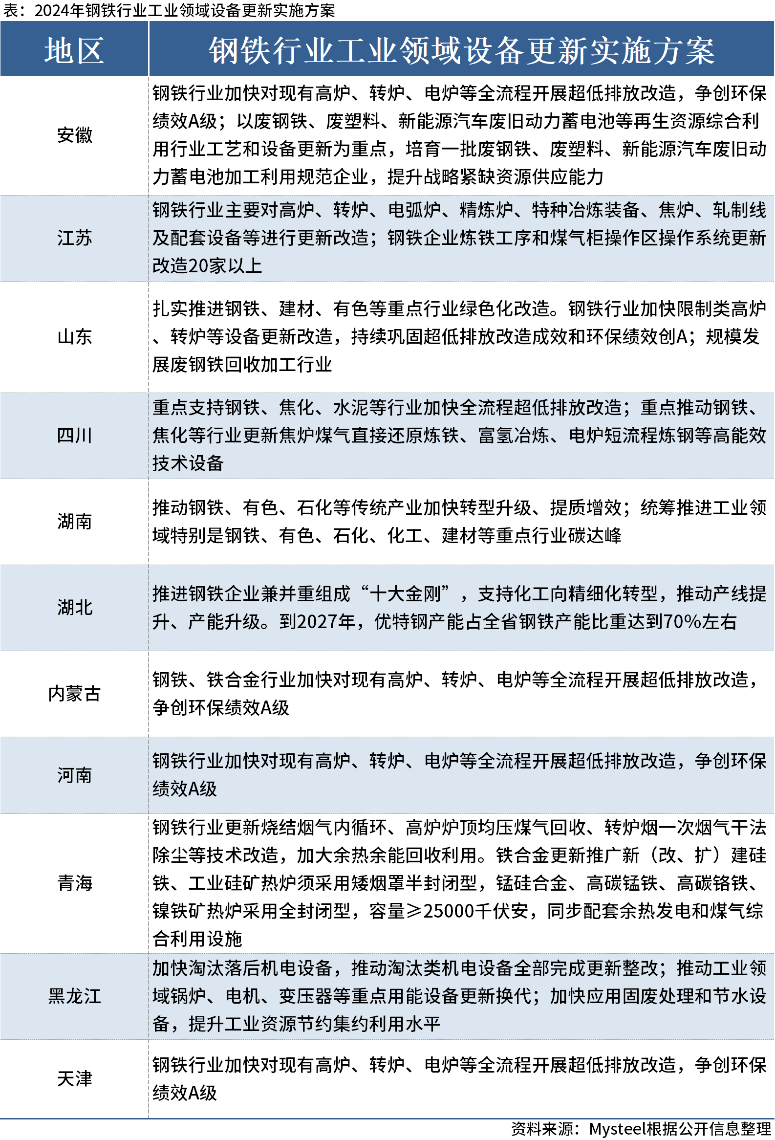 7777788888新澳门2023年开奖解析及实施方案_ZYR6.31.52防御版