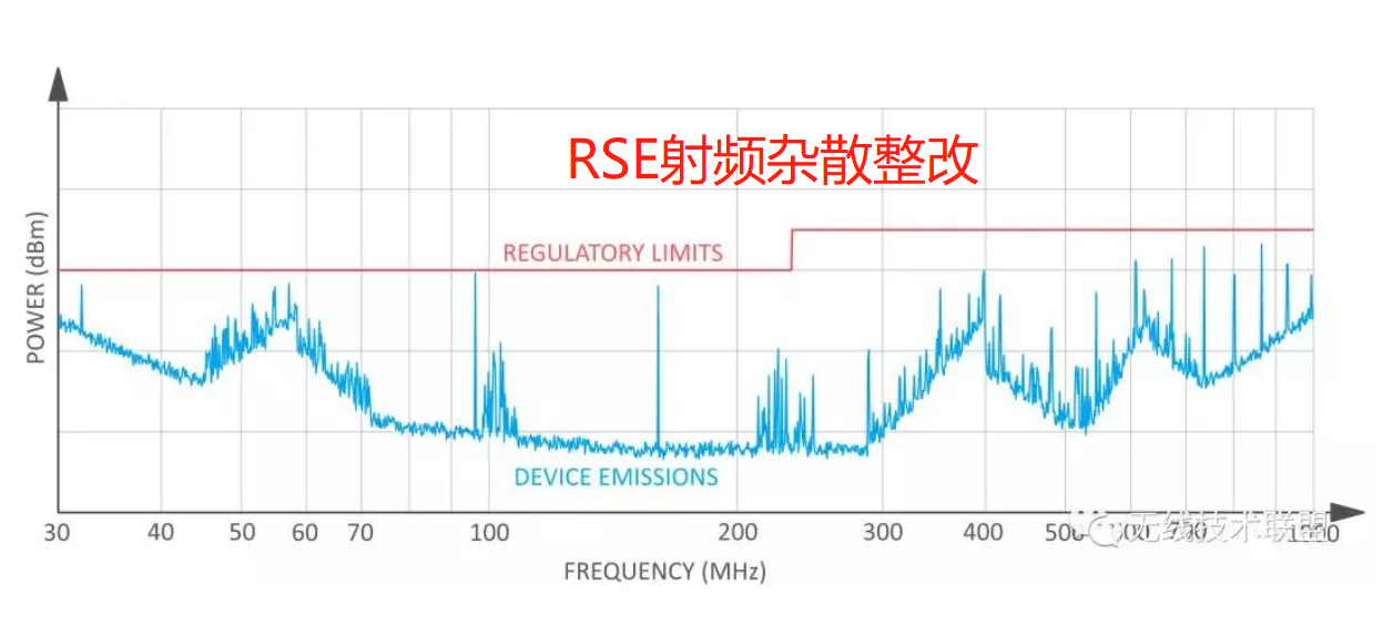 SVB3.21.96旅行者特别版：7777788888精确新传真112及现象评估解答