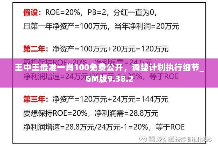 香港王中王一肖最准，确认评估项目_OGR2.39.58竞技版