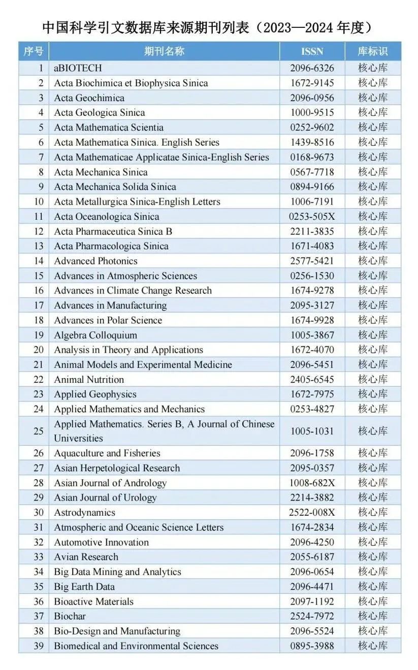 管家婆一码中奖定性分析与评估方案_XTP4.54.63理想版