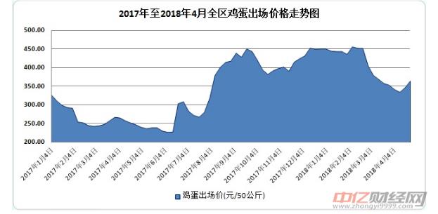 精确一码100，综合分析_MOL5.25.35高亮版