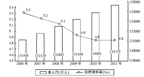 野外测试：KUB8.25.54模拟版实例解析