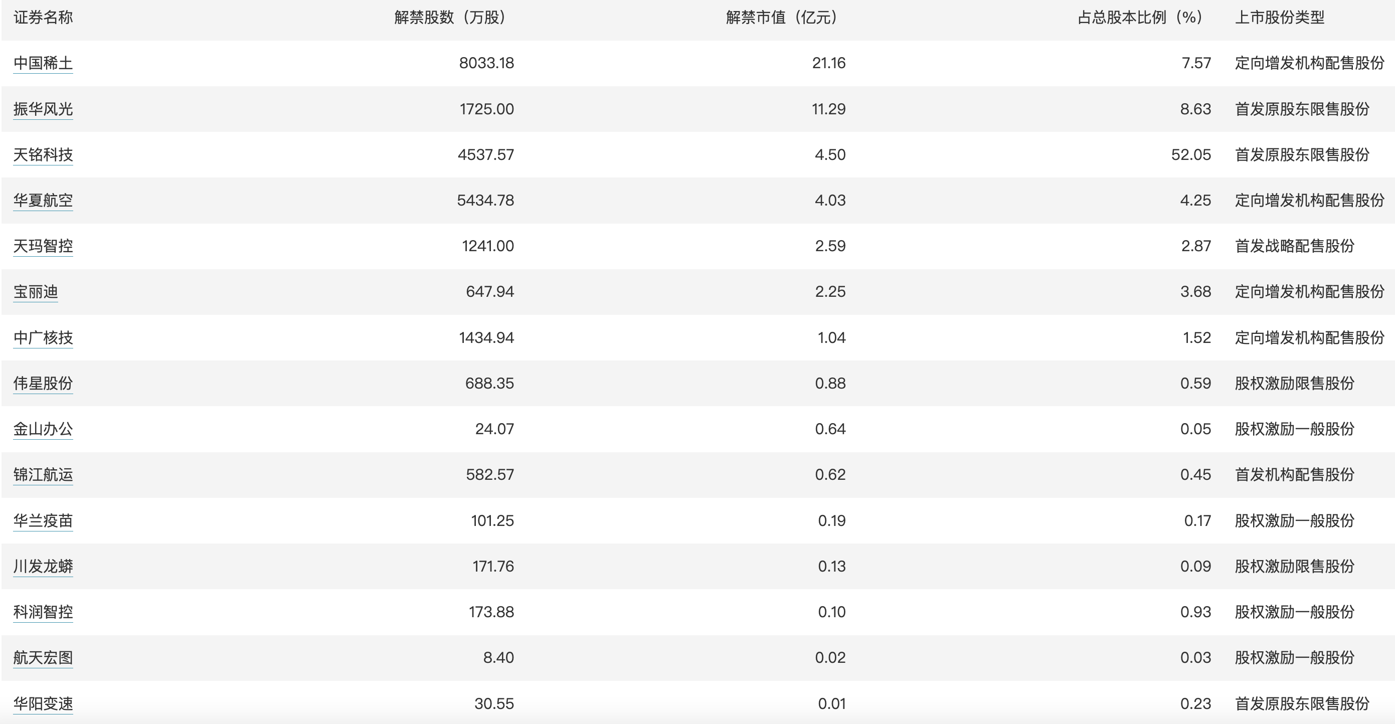 广东八二站资料正版官网汇总，公开解答与解析_DQT1.37.98稀有版