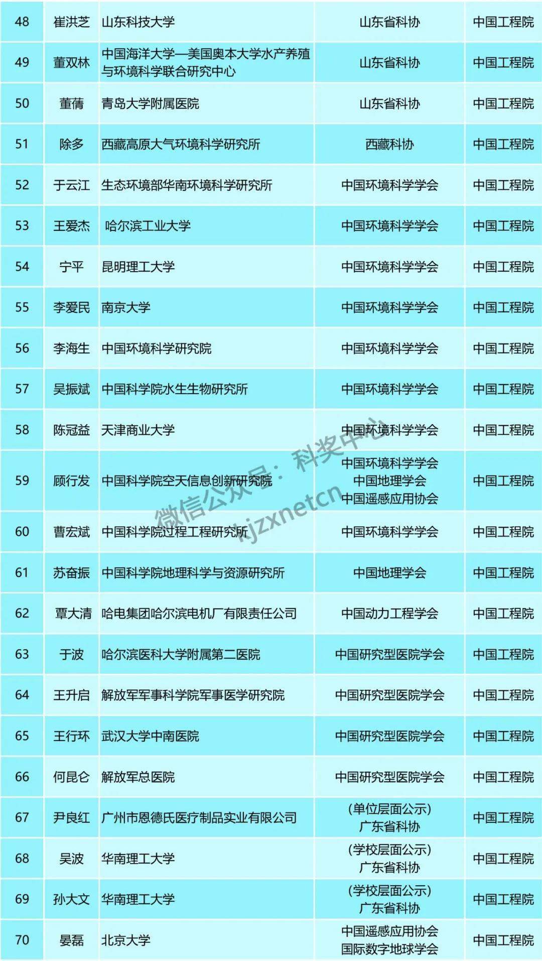 新奥天天免费资料正版解析与广泛关注热议_XHV8.48.65方案版