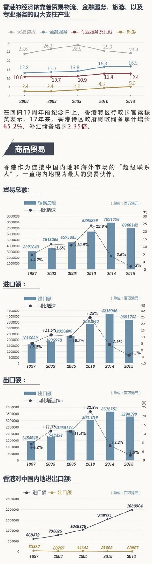 二四六香港数据精准分析与前瞻性现象探讨_NBH3.41.72全新解读