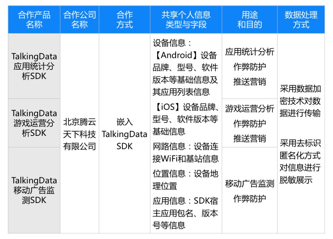 2024澳门今晚生肖预测与数据分析决策指导_GJP1.30.40校园版