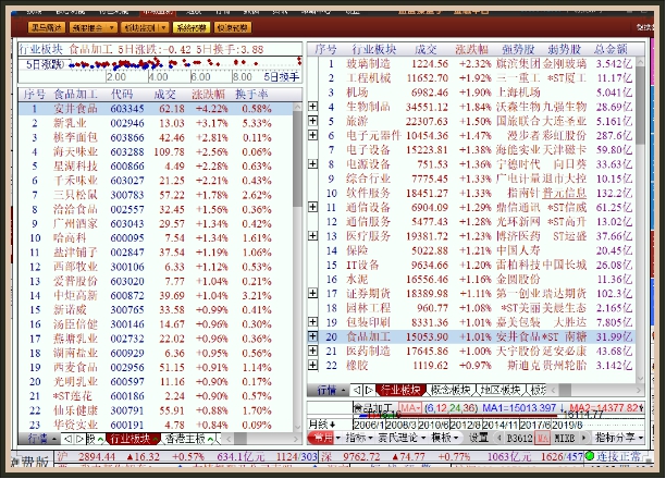 澳门六彩免费开奖每日更新、全方位解读与问题解答_YCC3.16.71职业版