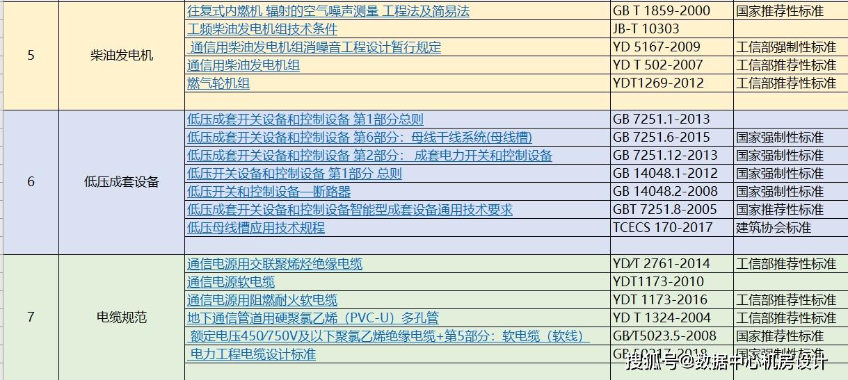 MTM7.39.51硬核版 实用方案分析与全年正版资料汇总