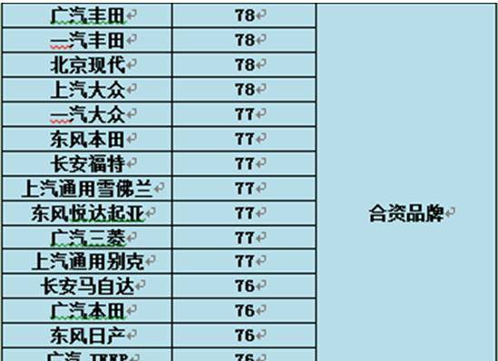 HTB1.21.33炼皮境：二四六天天彩全方位解读与问题解答