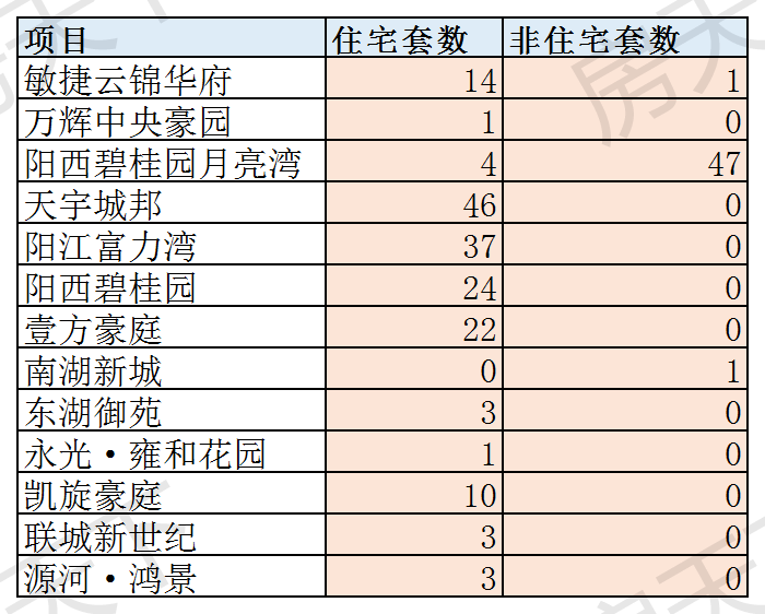 2024年新澳城乡规划学_DFF2.35.57装饰版最新资料