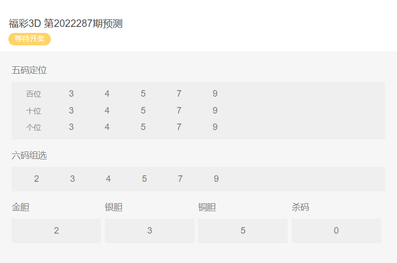 2024澳门六开彩精准预测及专家深度解析_RZY9.64.49流线版