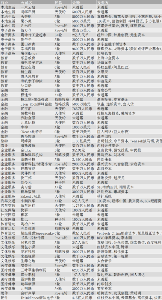 新澳资料永久免费开放，TZS5.48.67创新版详解数据定义