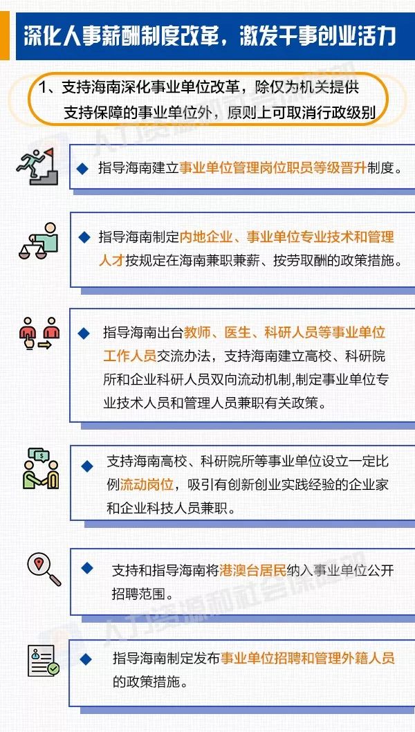 人力资源解答与执行_UGF6.30.26先锋实践版