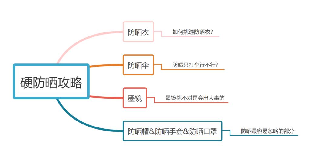 广东八二站资料正版官网：JMG3.53.36零售版的详细分析与解答