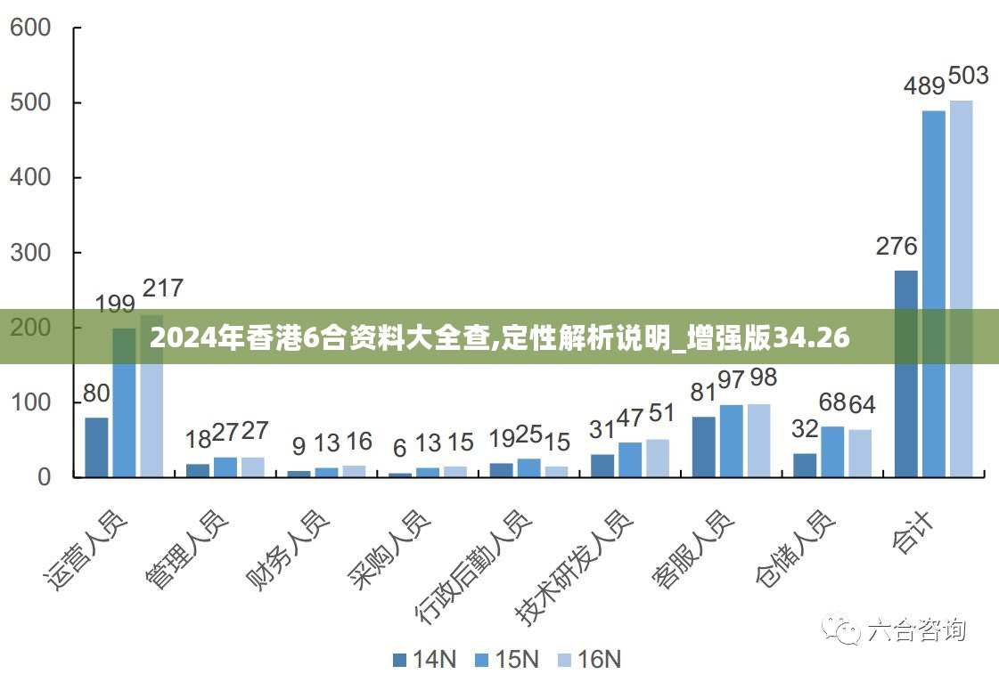 2024年香港免费资源全攻略，最新趋势与现象解析_ZDJ7.29.67冒险版