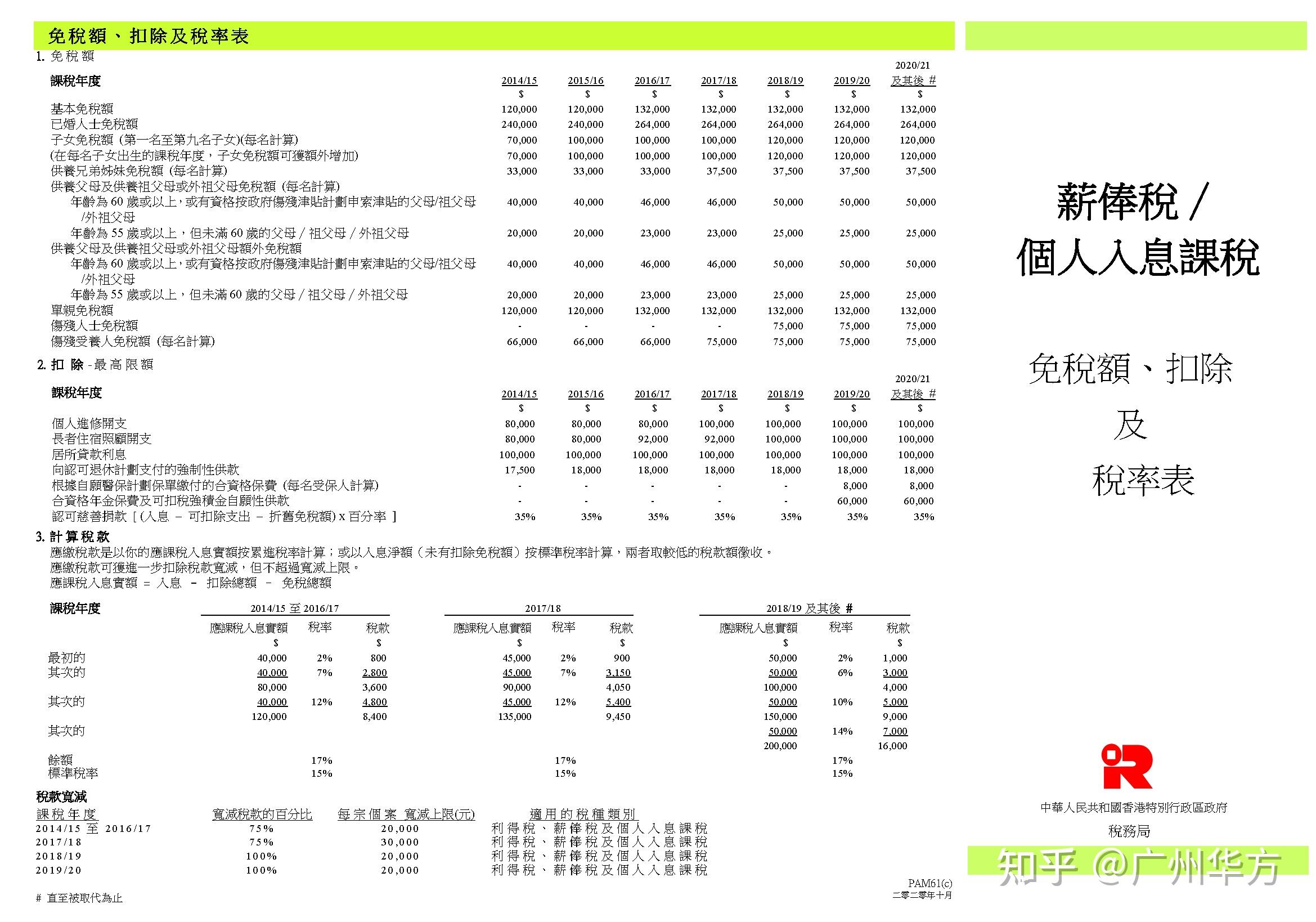 香港内部资料免费期标准及执行数据安援_MGI5.13.63公开版