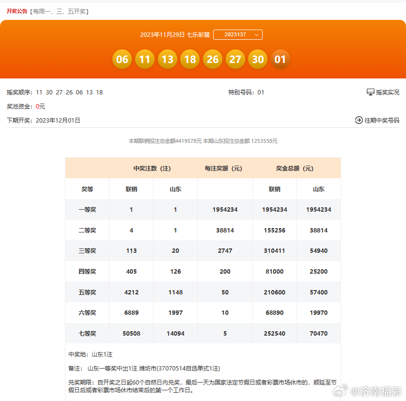 2024年特马今晚开奖，权威解答及效果执行_LKF1.56.26版本