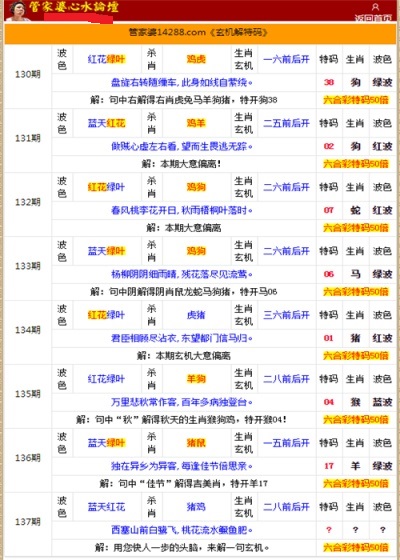 香港管家婆二四六期期最准资料解析_FDG8.69.40智巧版