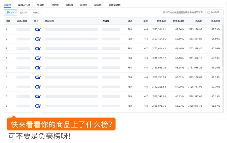 2024年新澳最新数据与创新执行计划_FSM6.56.94后台版