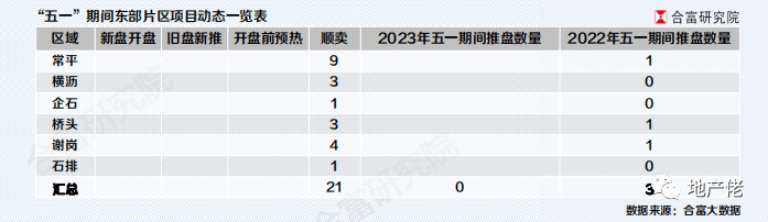 “准确率100%的一肖一码数据驱动策略规划_DLG2.12.37毛坯版”