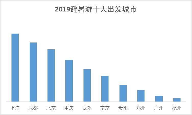 2024澳门好运连连，实地数据分析设计_SGY1.12.62共鸣版