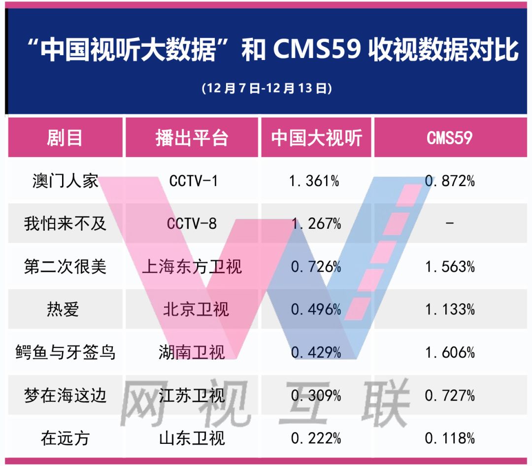 2024澳门天天彩数据与灵活策略研究_BOG2.67.57现行版本