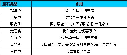 八二站82187最新版本更新内容,安全设计方案评估_FKD35.974VR版