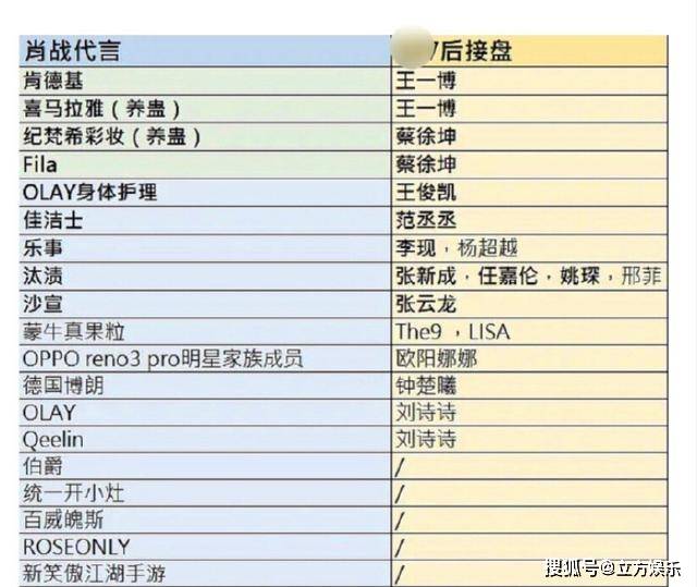 澳门管家婆四肖选一肖,专业数据解释设想_FOG35.352零障碍版