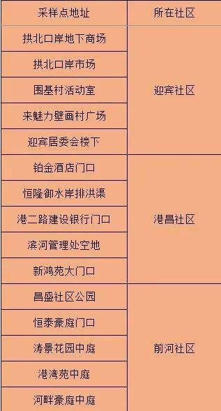 澳门三肖三码精准100%的背景和意义,资源部署方案_IUR35.806特色版