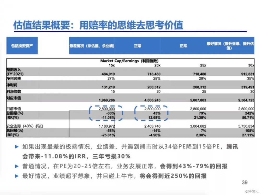 澳门最精准真正最精准,数据科学解析说明_KJI35.602方便版