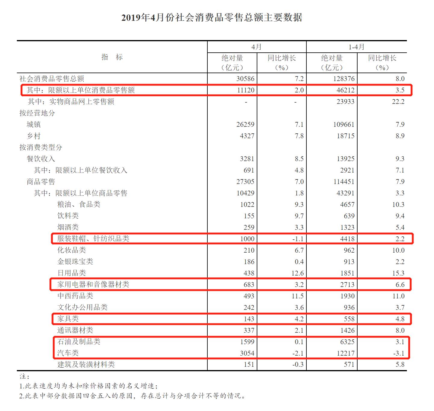 不锈钢锥形旗杆 第148页