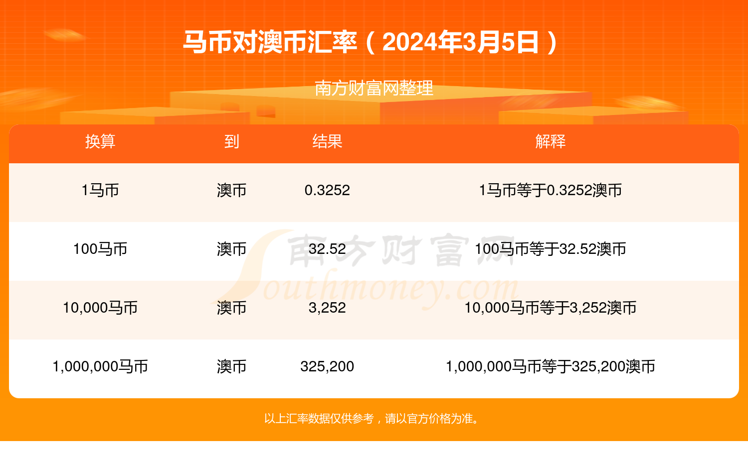 新澳2024年精准特马资料,社会责任实施_UZS35.943硬件版