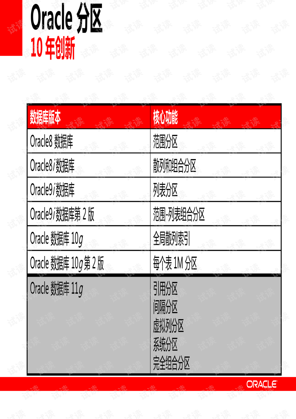 平特一肖100%的资料,实践数据分析评估_RER35.422味道版