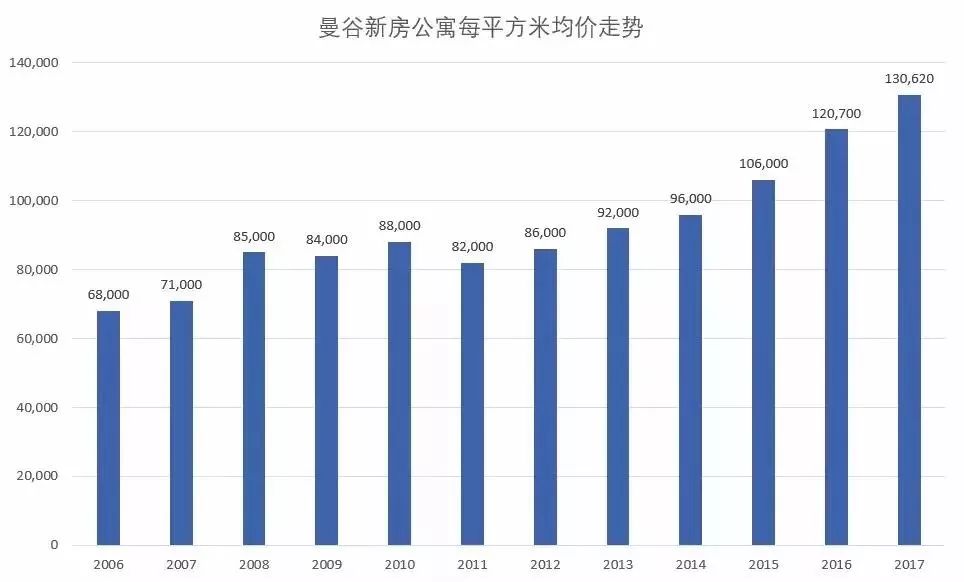 澳彩资料库800,实地数据评估分析_VPC35.859供给版