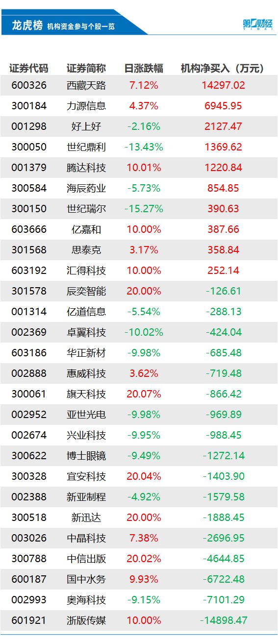 2024新澳门正版免费,决策信息解释_PPL35.355商务版