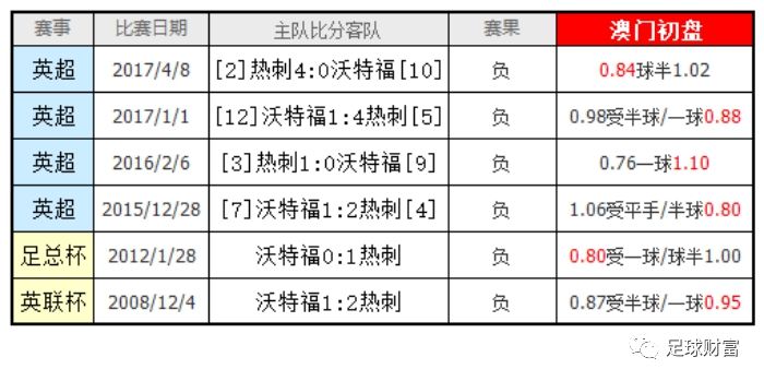 澳门精准一笑一码100,现象分析定义_UDG35.269超级版